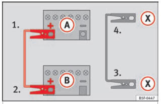  Schema elettrico per i veicoli dotati di sistema Start/Stop.