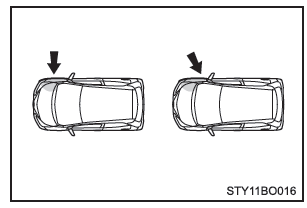 Tipi di collisione che potrebbero non provocare l’attivazione degli airbag SRS 