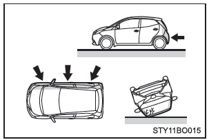 Tipi di collisione che potrebbero non provocare l’attivazione degli airbag SRS (airbag SRS anteriori)