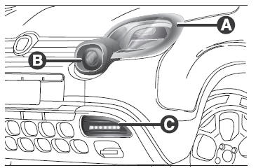 Eosnow Sostituzione Del Coperchio Di Protezione Dell'indicatore Di