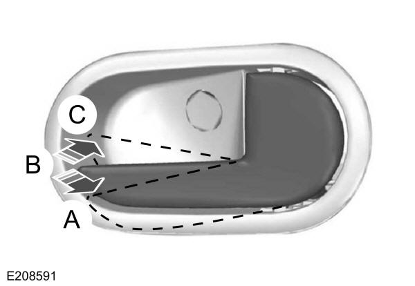 Serratura portiera manuale