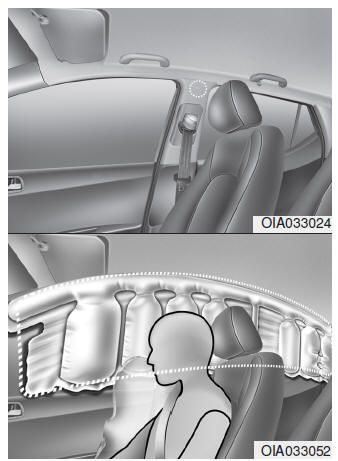 Moduli airbag a tendina