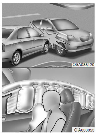 Condizioni di gonfiaggio degli airbag