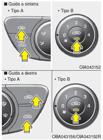 Controllo ingresso aria