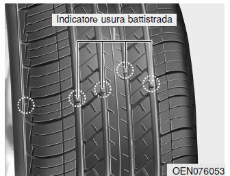 Sostituzione delle gomme 