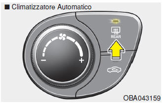 Sbrinatore lunotto 