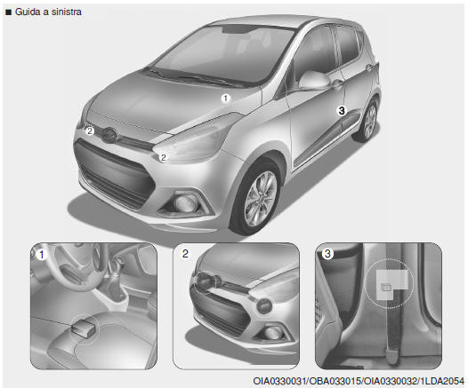 Sensori di collisione dell'airbag