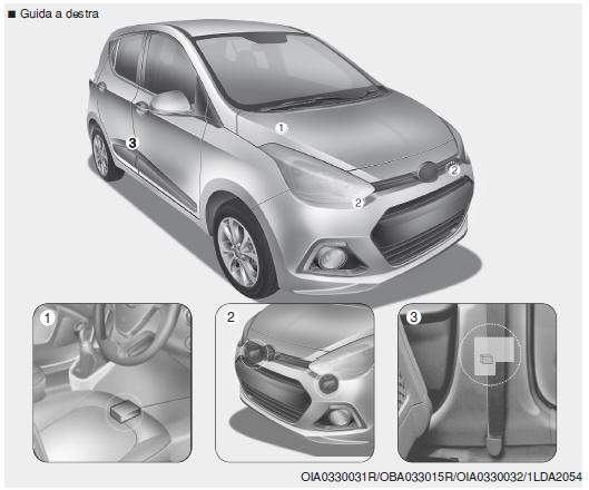 Sensori di collisione dell'airbag