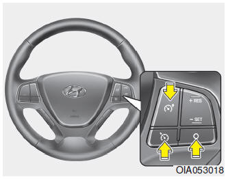 Per disattivare il limitatore di velocità