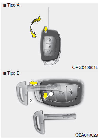 Uso del telecomando senza chiave