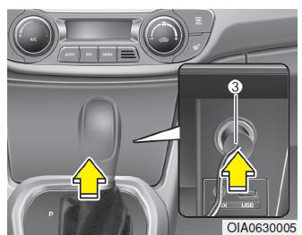 Uso del kit di riparazione dei pneumatici