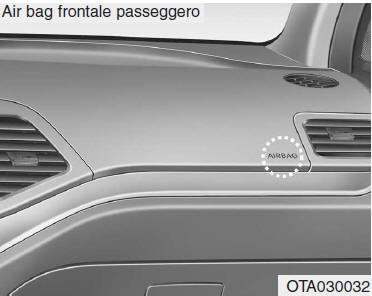 Air bag frontali del conducente e del passeggero (se in dotazione)