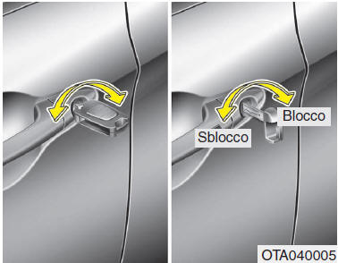 Azionamento delle serrature delle porte dall'esterno