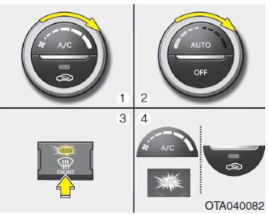 Climatizzatore automatico