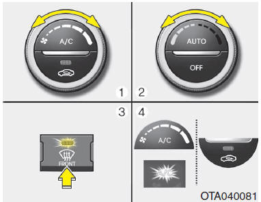 Climatizzatore automatico