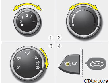 Climatizzatore manuale