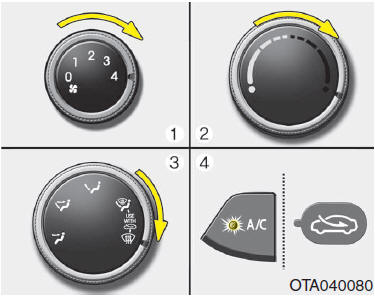 Climatizzatore manuale