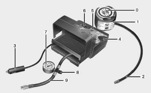 Componenti del kit di riparazione pneumatico