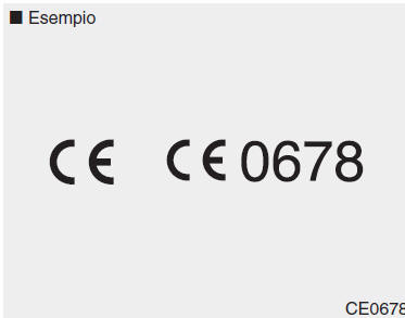 DICHIARAZIONE DI CONFORMITÀ