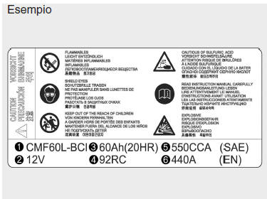 Etichetta capacità batteria