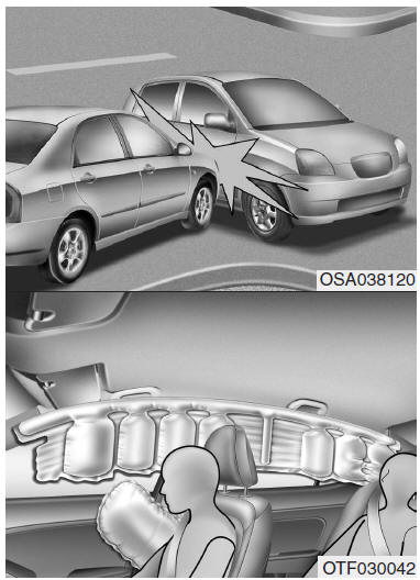 Perché gli air bag non si sono attivati in seguito all'incidente?