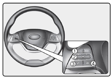 Effettuazione di una chiamata usando i comandi montati sul volante