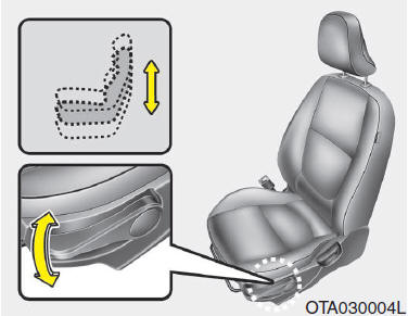 Regolazione del sedile anteriore - manuale