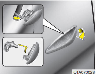 Sostituzione lampadine degli indicatori di direzione laterali