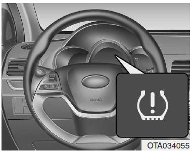 Spia pneumatici sgonfi/Indicatore di malfunzionamento TPMS