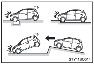 Condizioni in cui gli airbag SRS potrebbero attivarsi (gonfiarsi) oltre al caso di una collisione