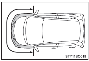 Quando contattare un qualsiasi concessionario autorizzato Toyota o officina, o un altro professionista adeguatamente qualificato e attrezzato