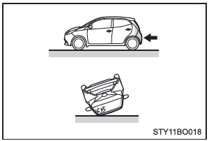 Tipi di collisione che potrebbero non provocare lâ€™attivazione degli airbag SRS 