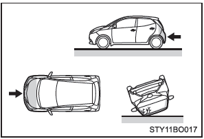 Tipi di collisione che potrebbero non provocare lâ€™attivazione degli airbag SRS 
