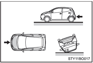 Tipi di collisione che potrebbero non provocare l’attivazione degli airbag SRS 