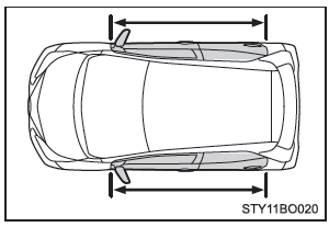 Quando contattare un qualsiasi concessionario autorizzato Toyota o officina, o un altro professionista adeguatamente qualificato e attrezzato