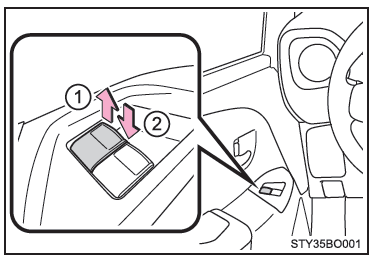 Procedure di apertura e chiusura