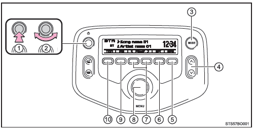 Uso di un lettore portatile abilitato Bluetooth