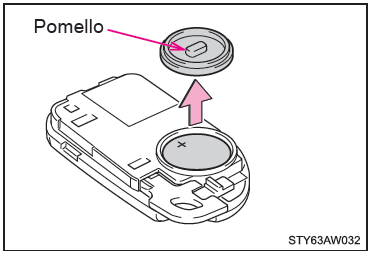 Sostituzione della batteria