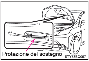 Quando si stacca l’asta di sostegno dal fermaglio di chiusura