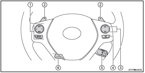 Interruttori (veicoli con guida a destra)