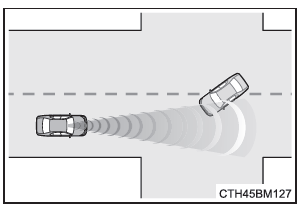Condizioni in cui il sistema puÃ² attivarsi anche se non sussiste alcun rischio di collisione