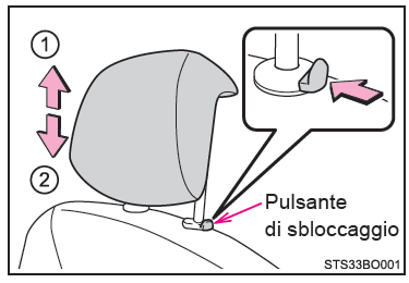 Poggiatesta posteriori