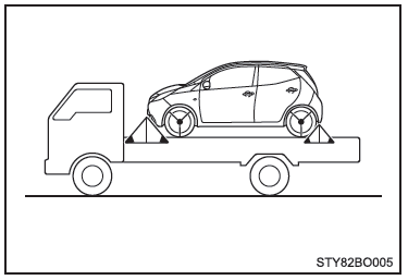 Utilizzo di un carro attrezzi con pianale