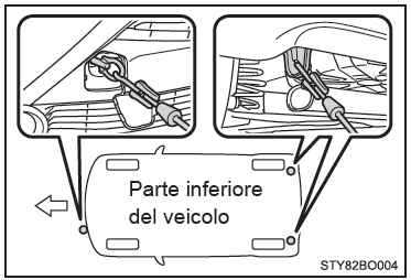 Utilizzo di un carro attrezzi con pianale