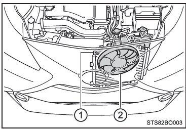 Procedure correttiva