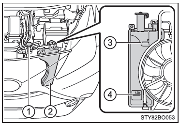 Procedure correttiva