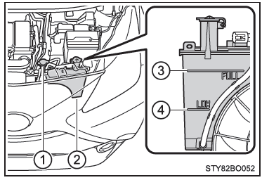 Procedure correttiva