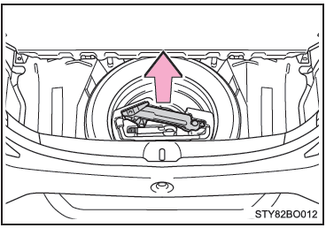 Estrazione del cric