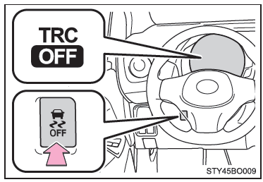 Disattivazione del sistema TRC