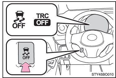 Disattivazione dei sistemi TRC e VSC